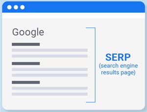 Google может откатить обновление SERP