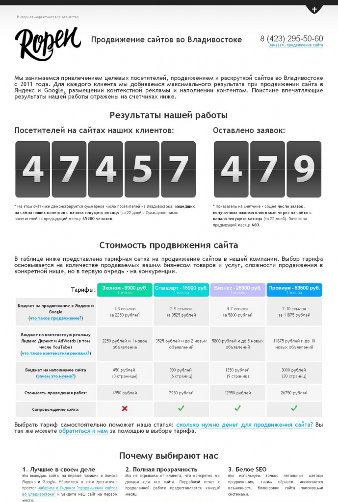 1 место - сайт ropen.ru